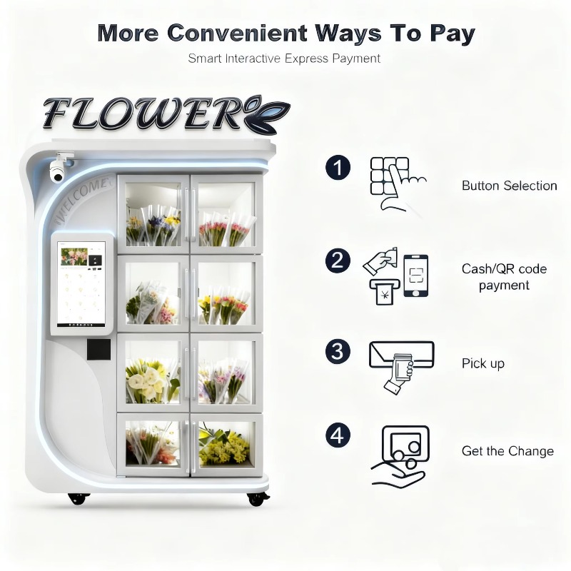 Vending Machine Qr Code - Distributore Automatico FL Custom 2026 Nuovo
