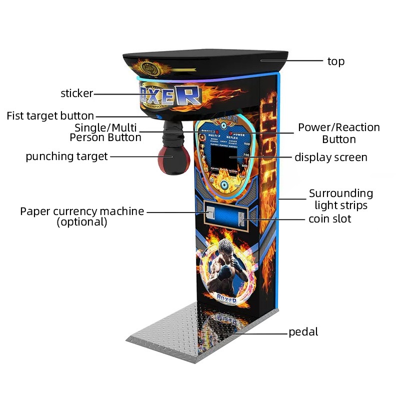 Macchina da Boxe a Moneta Pers - Boxing Machine Arcade recensione e prezzo