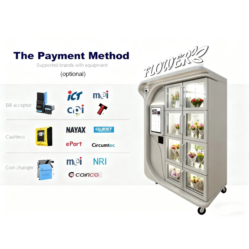 Distributore Automatico FL Cus - Vending Machine Qr Code recensione e prezzo